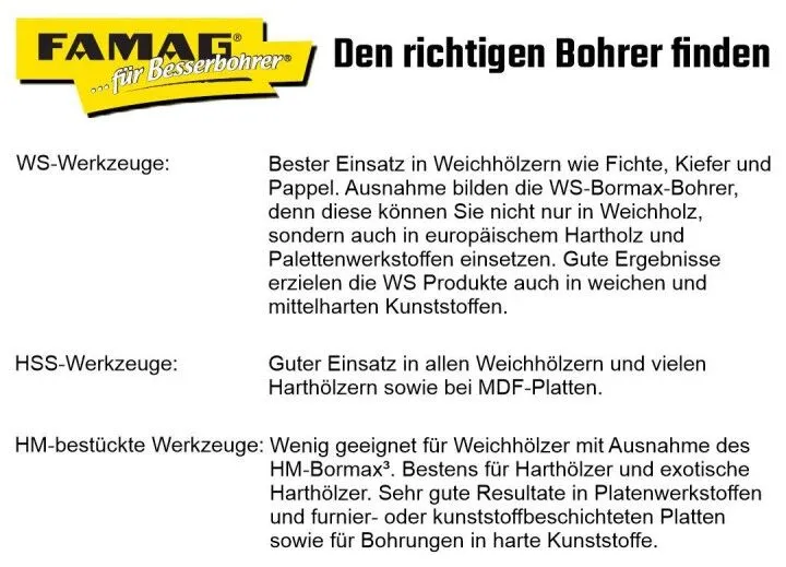 Famag HM-Lochsäge PAROLI 70mm NL 165mm