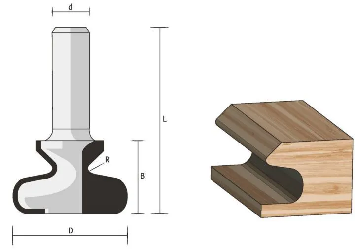 Famag HM-GriffNutfräser Schafdurchmesser 8,0mm