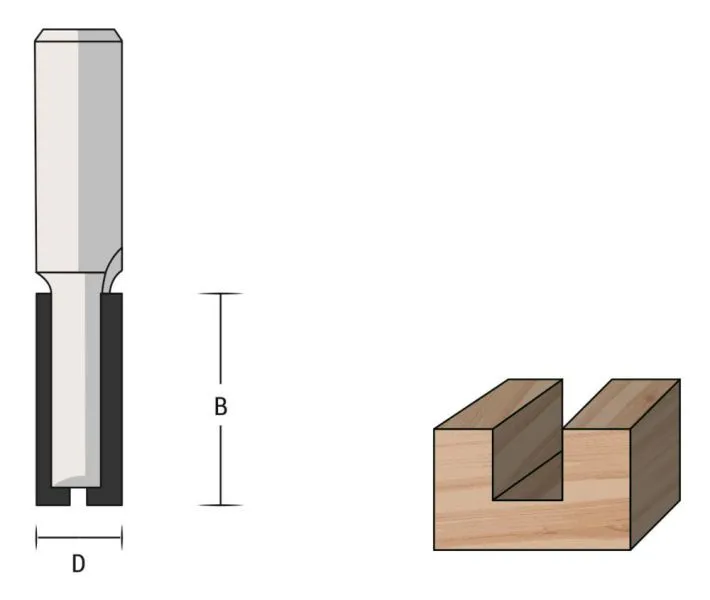 Famag Nutfräser Schaft 8 mm HM 16 mm x 20 mm