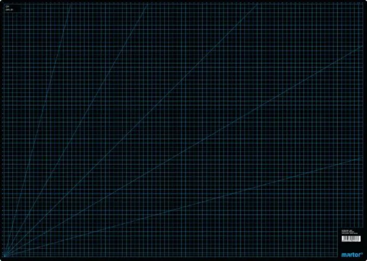 Martor Schneidmatte 3005 148 x 210 mm (Inhalt: 0.03 Quadratmeter - 190.33 € / 1 Quadratmeter)